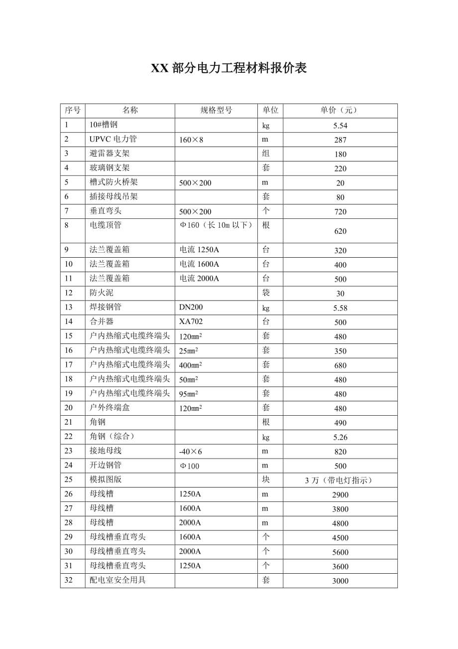 电力工程报价表_第1页