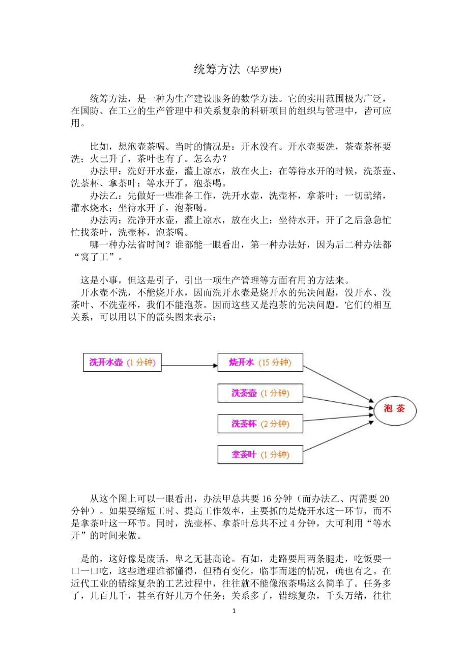 統(tǒng)籌方法-(華羅庚)_第1頁(yè)