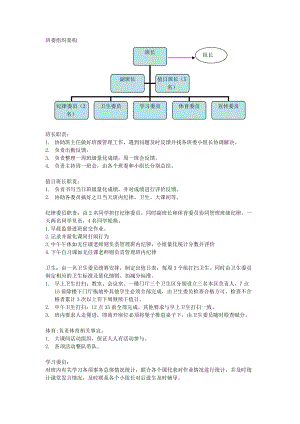 班委組織架構(gòu)