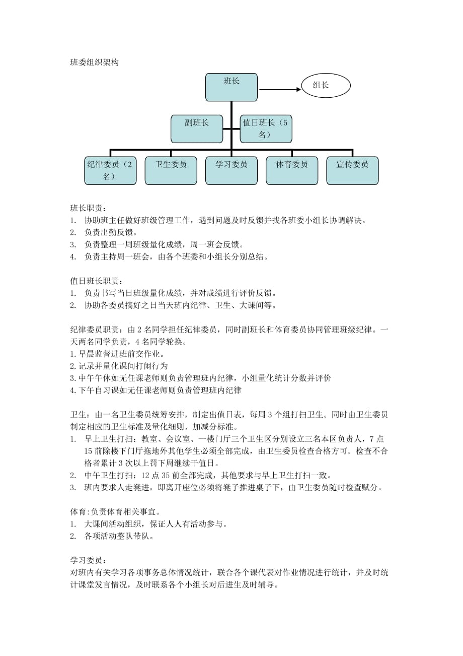 班委組織架構(gòu)_第1頁(yè)