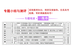 2017-2018學(xué)年人教版高中歷史 專題八專題小結(jié)與測評