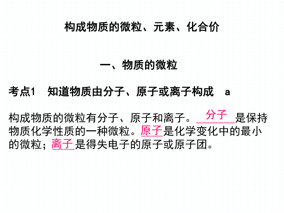 中考專題復(fù)習(xí)課《構(gòu)成物質(zhì)的微粒、元素、化合價(jià)》_第1頁(yè)