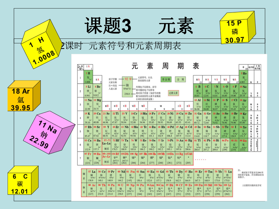 人教2011課標版初中化學 九年級上冊第三單元 課題3元素第2課時(共27張PPT)_第1頁