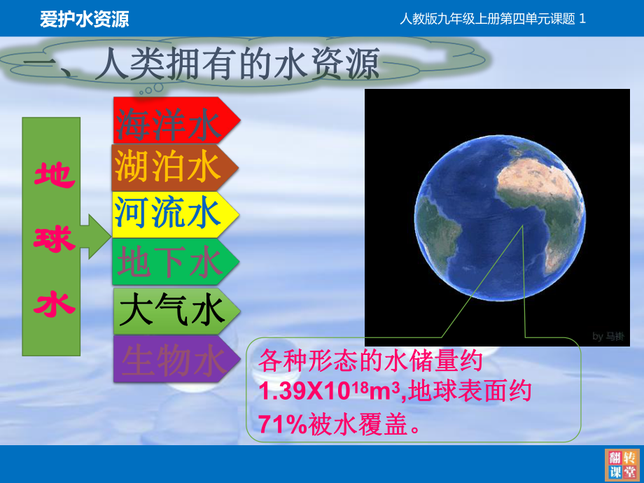 【人教版】九年級(jí)化學(xué)上冊(cè)：第4單元課題1愛護(hù)水資源_第1頁(yè)