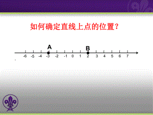 蘇科版八年級數(shù)學(xué)上冊5.2平面直角坐標(biāo)系(共26張PPT)