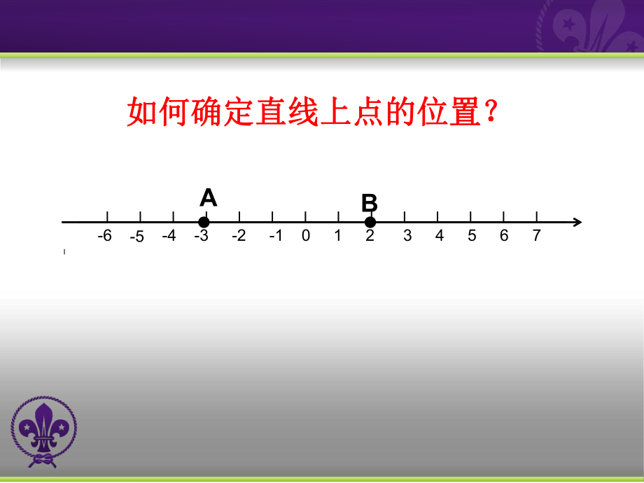 蘇科版八年級(jí)數(shù)學(xué)上冊(cè)5.2平面直角坐標(biāo)系(共26張PPT)_第1頁(yè)