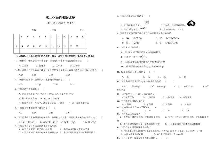 高中化学选修3第一章测试(试卷版)[1]_第1页