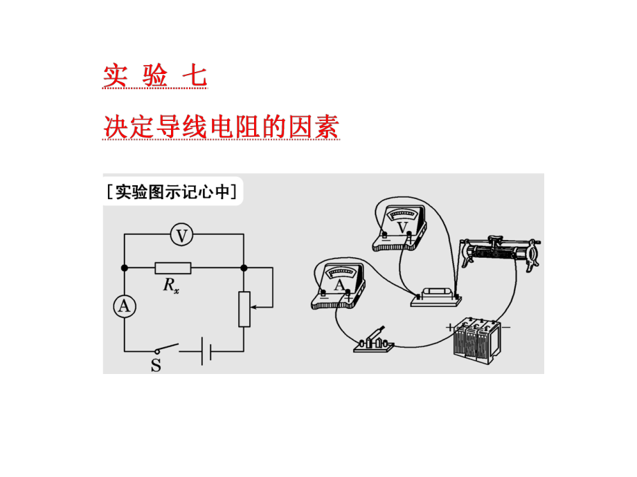 2019届高考物理江苏专版一轮复习课件：第七章 实验七 决定导线电阻的因素_第1页