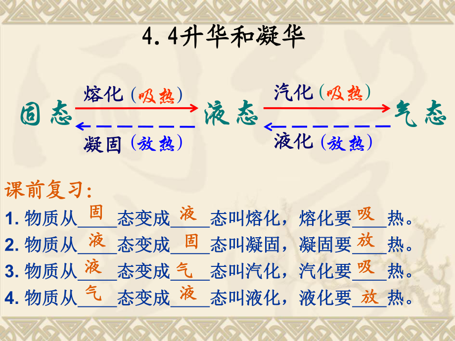 滬粵版八年級物理上冊 4.4 升華和凝華課件(共21張PPT)_第1頁