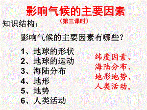 2017-2018學年七年級地理上冊 第4章 第3節(jié)《影響氣候的主要因素》課件3 湘教版