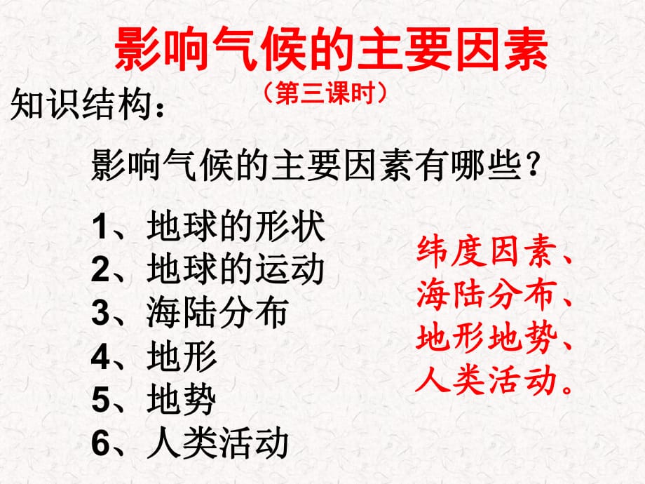 2017-2018學(xué)年七年級地理上冊 第4章 第3節(jié)《影響氣候的主要因素》課件3 湘教版_第1頁