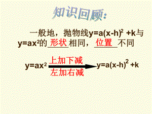 二次函数y=ax2+bx+c的配方法