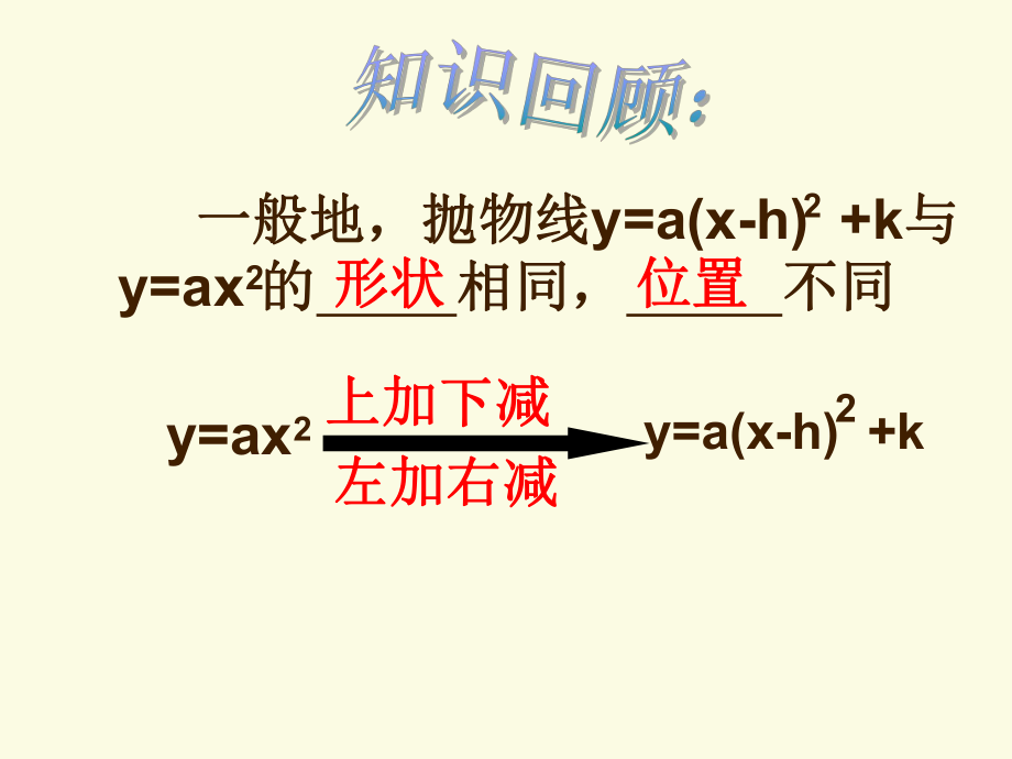 二次函数y=ax2+bx+c的配方法_第1页