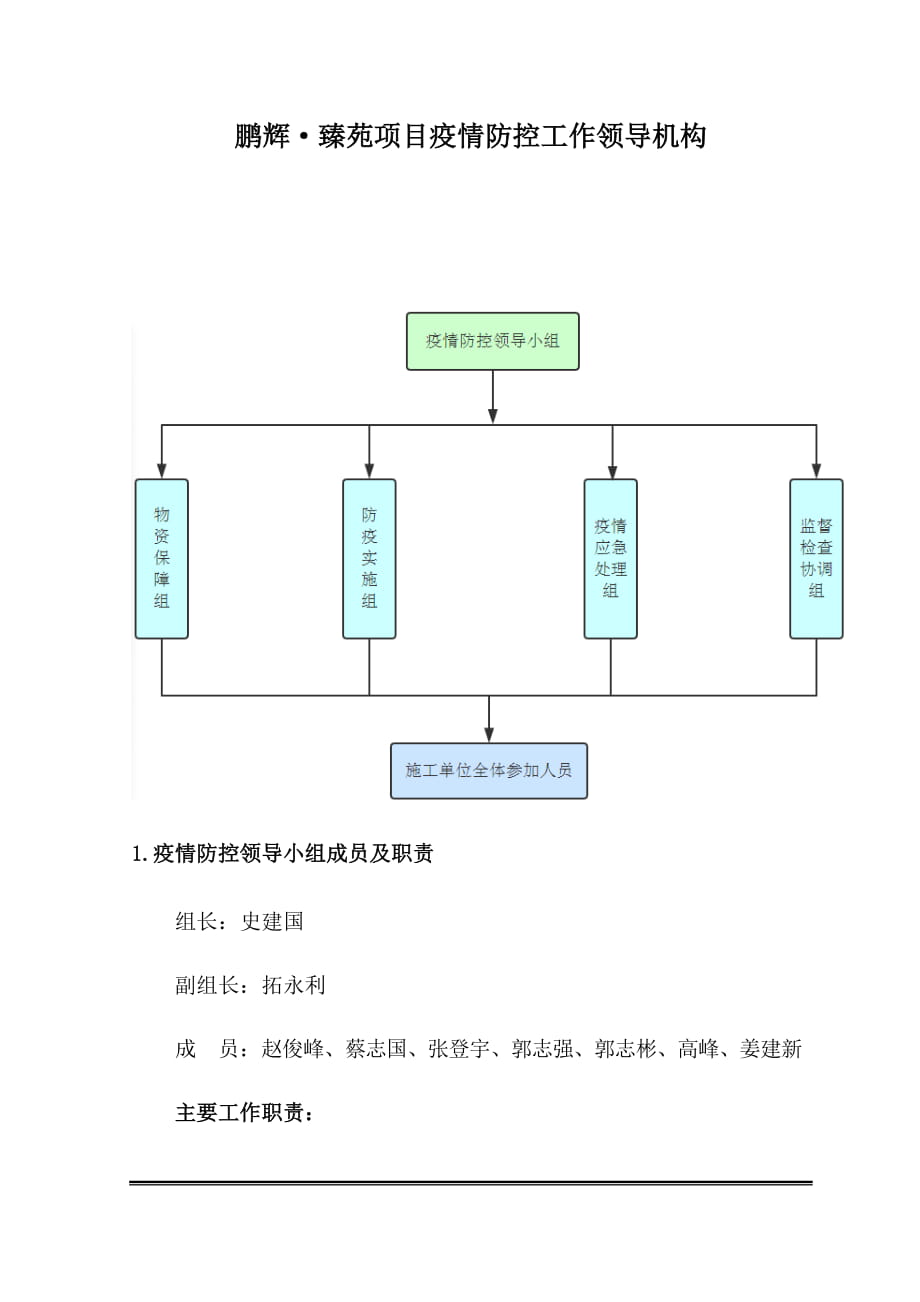 企業(yè)疫情防控工作領(lǐng)導(dǎo)機(jī)構(gòu)-2020.2.17_第1頁