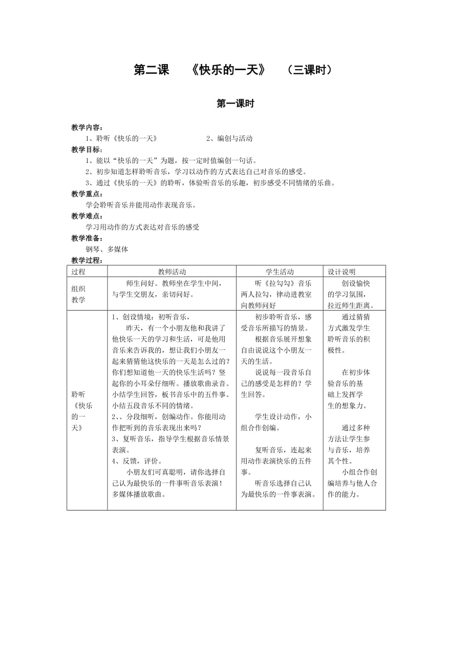 快樂的一天 (2)_第1頁