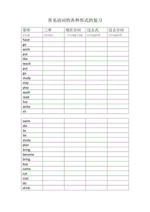 常見動詞的各種形式的復(fù)習(xí)
