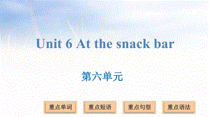 四年級(jí)上冊(cè)英語(yǔ)課件－Unit 6 At the snack bar｜譯林版