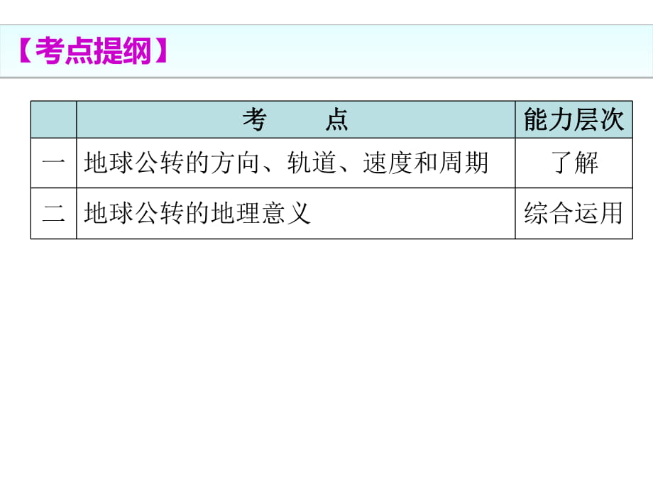 学考复习03地球的运动-公转(配套学案)_第1页