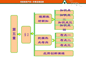 第五章 §2 復(fù)數(shù)的四則運(yùn)算