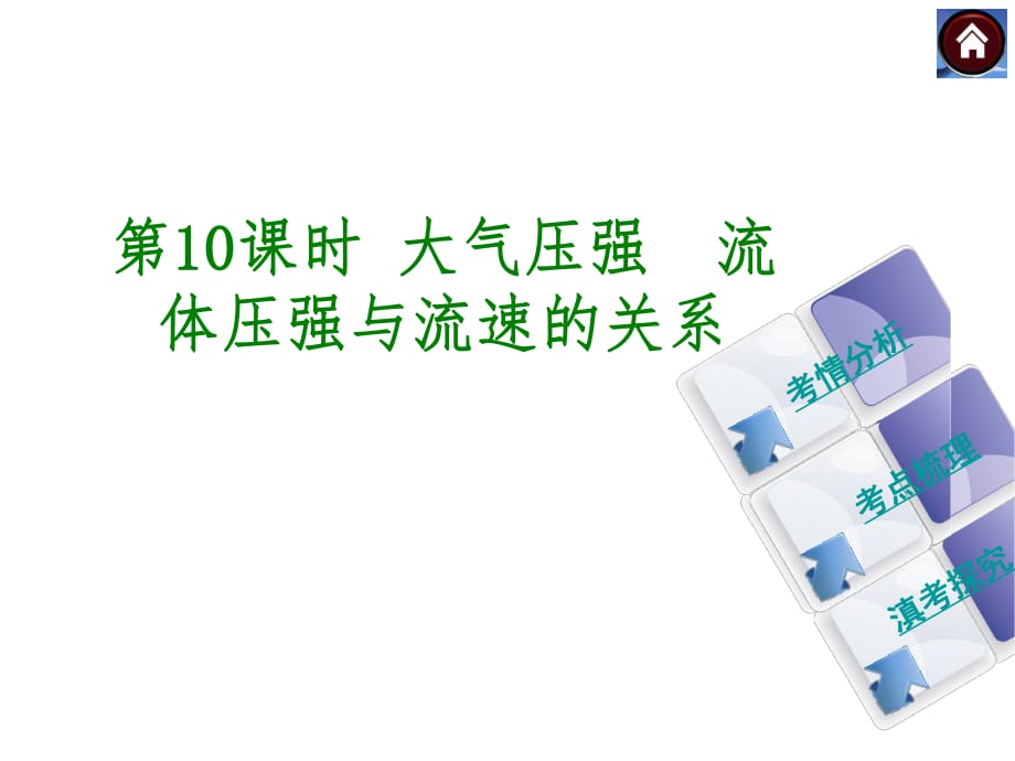 【中考复习方案】2015中考物理（云南）九年级总复习课件：第10课时大气压强流体压强与流速的关系（共17张PPT）_第1页