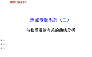 【浙江專用】2014金榜生物教師用書配套課件熱點專題系列(二)