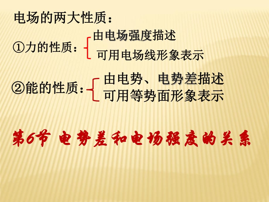 物理：16《電勢差與電場強度的關(guān)系》課件（新人教版選修3-1）_第1頁