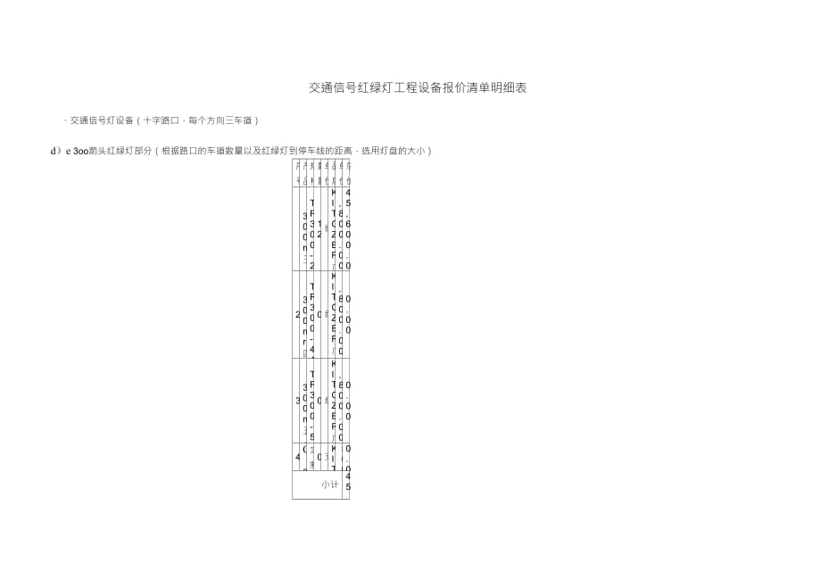 交通信号红绿灯工程设备报价清单明细表_第1页