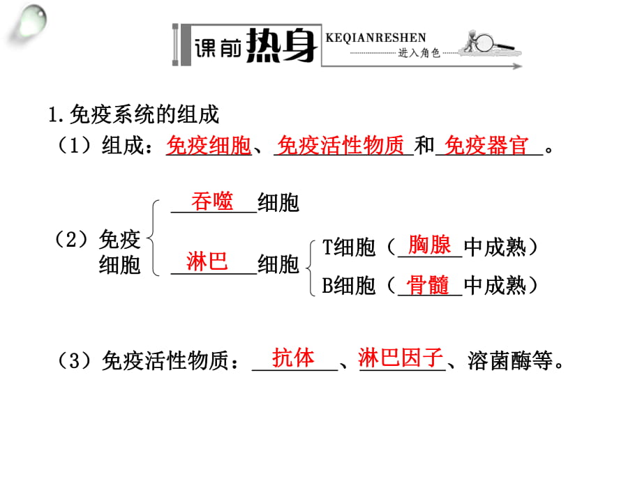 【金版方案】2014高考生物（人教版）一輪復(fù)習(xí)“學(xué)案”課件：第29講免疫調(diào)節(jié)（共32張PPT）_第1頁