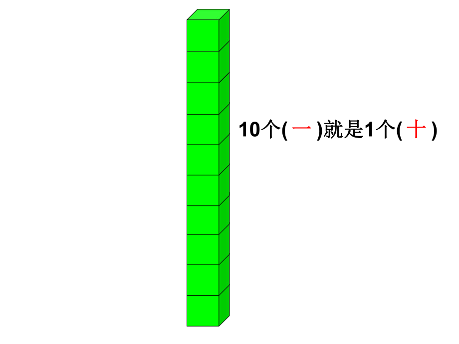 1000以內(nèi)數(shù)的認(rèn)識 (2)_第1頁