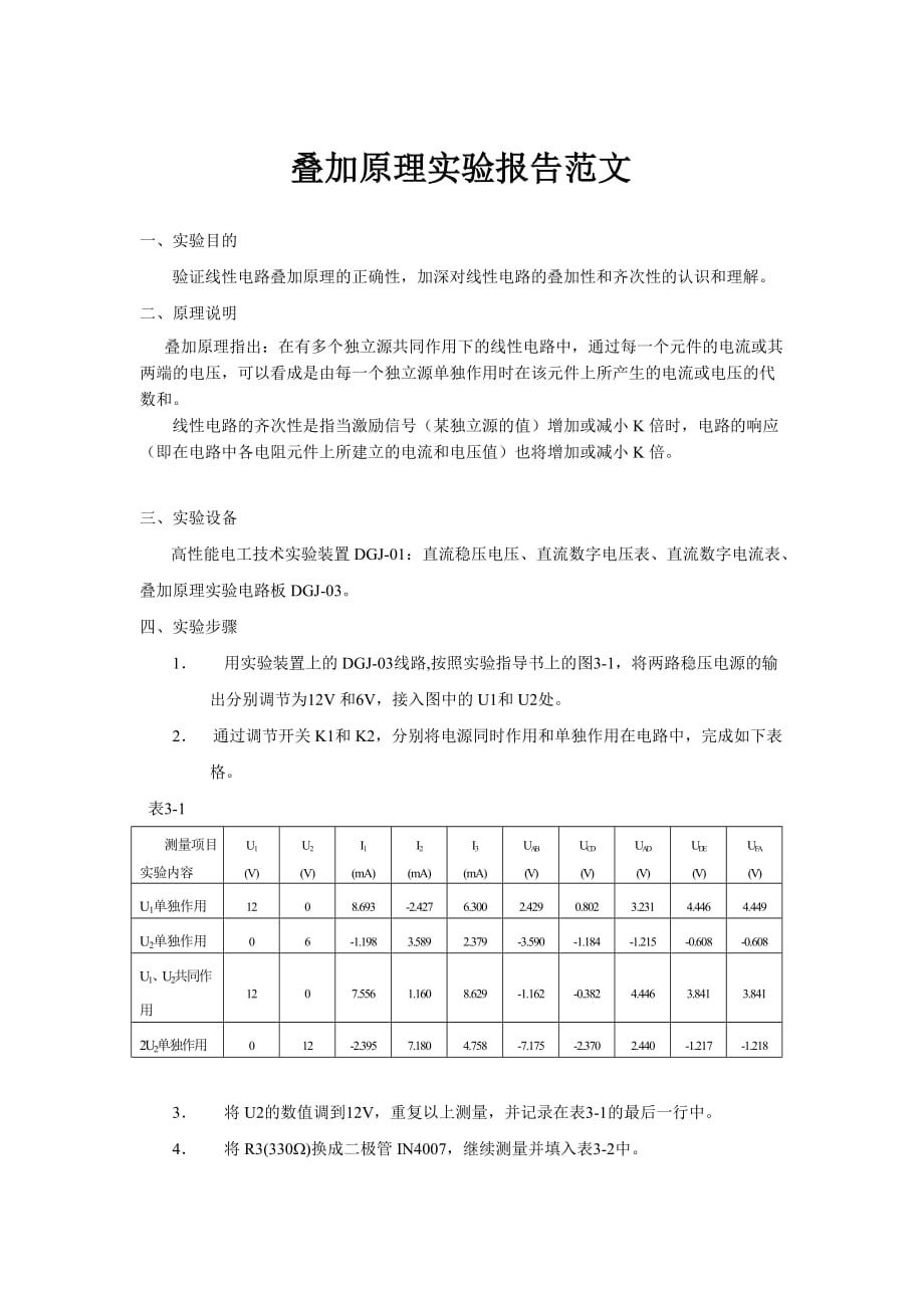 叠加原理 实验报告范文(含数据处理) -_第1页