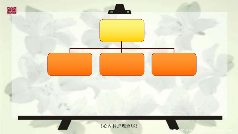 《心內(nèi)科護(hù)理查房》課件_第1頁(yè)