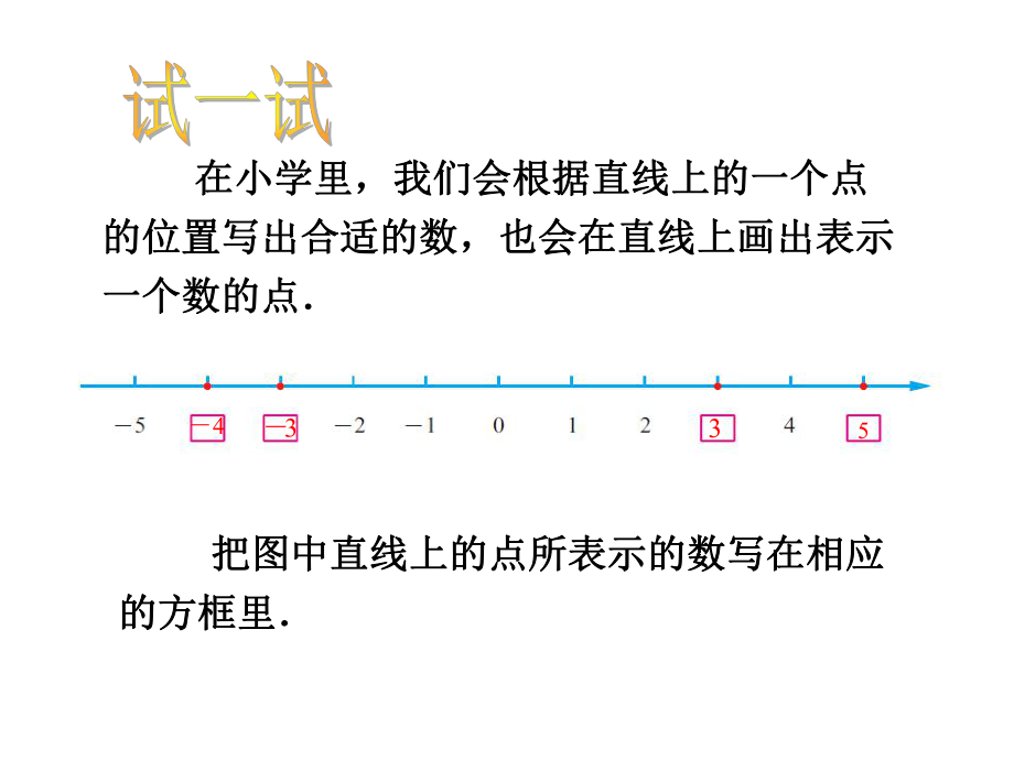 【苏科版】数学七年级上册：2.3数轴（第1课时）课件_第1页