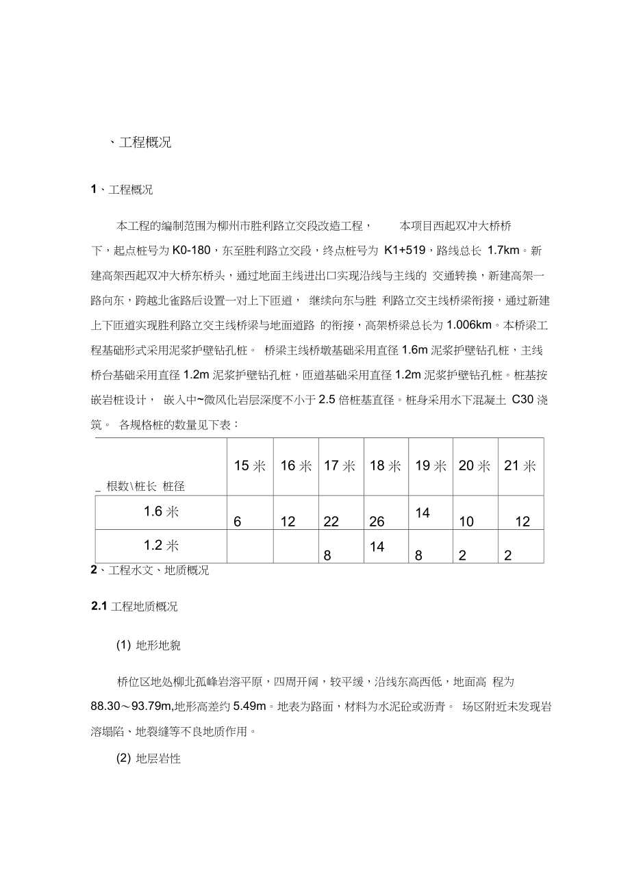 旋挖成孔灌注樁專項(xiàng)施工方案（完整版）_第1頁