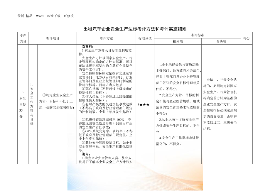 出租汽车企业安全生产达标考评方法和考评实施细则_第1页