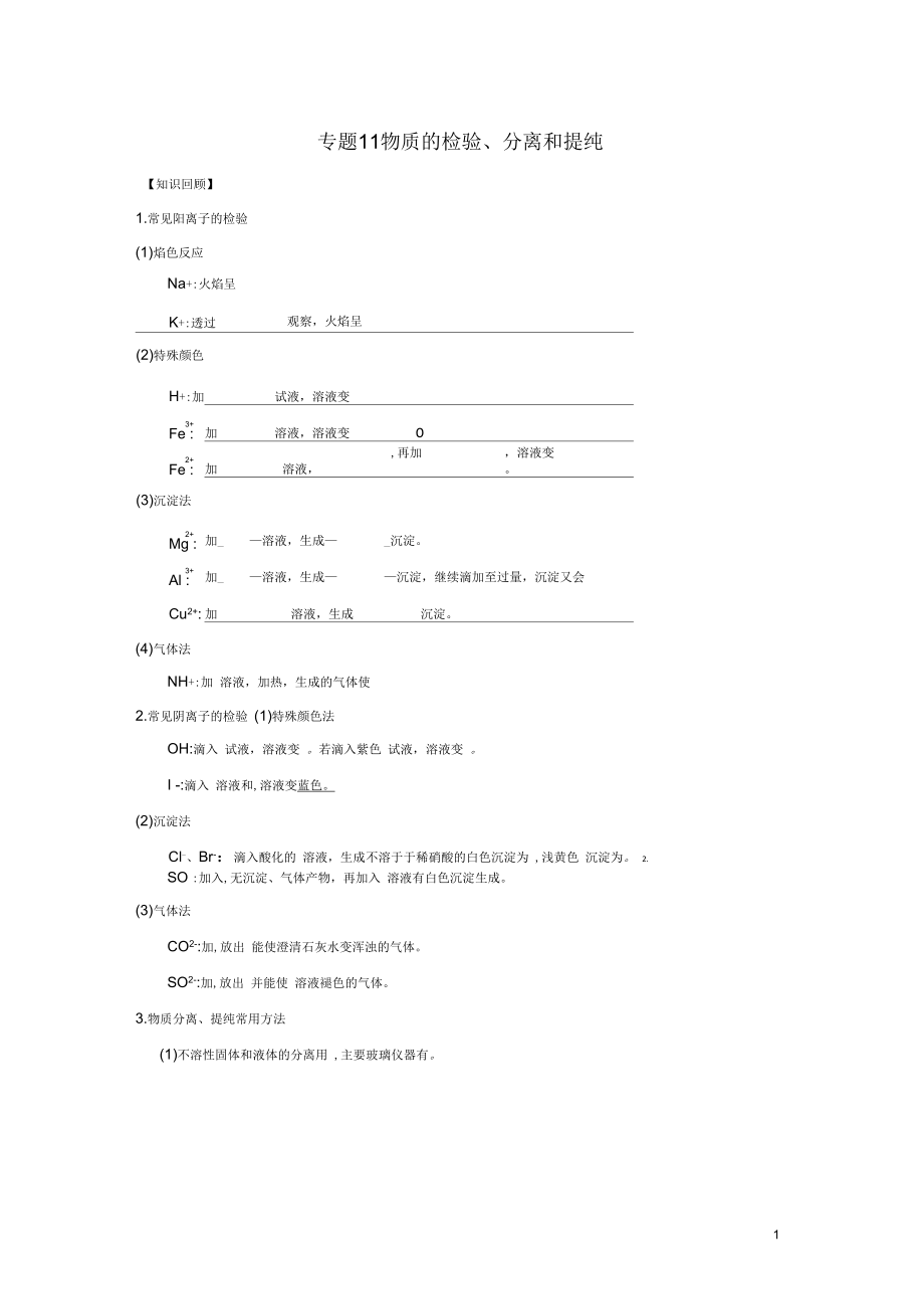 2016版高二化學(xué)專題11物質(zhì)的檢驗、分離和提純暑假作業(yè)(含解析)_第1頁