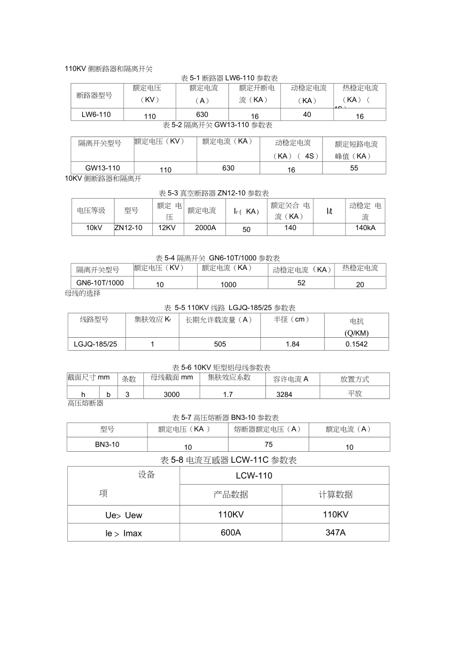 高壓電氣設(shè)備選擇（完整版）_第1頁(yè)