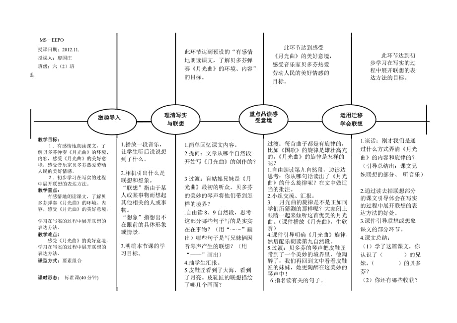 《月光曲》第二课时_第1页