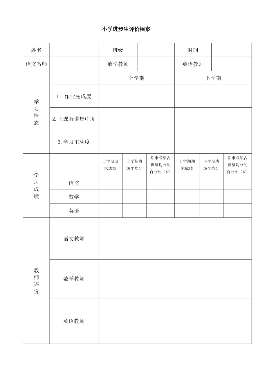 小学进步生评价档案_第1页