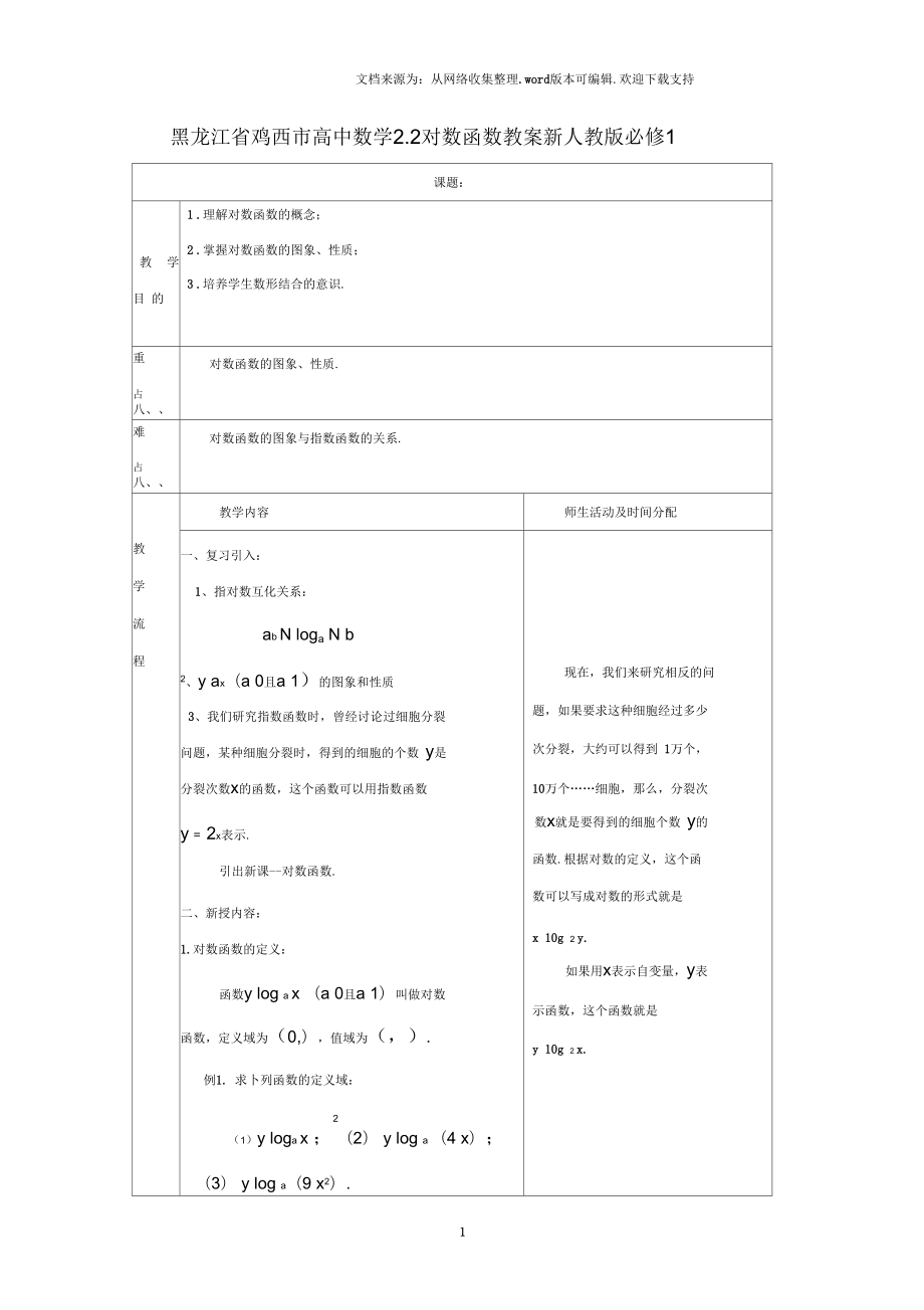 高中數(shù)學(xué)2_2對(duì)數(shù)函數(shù)教案版_第1頁