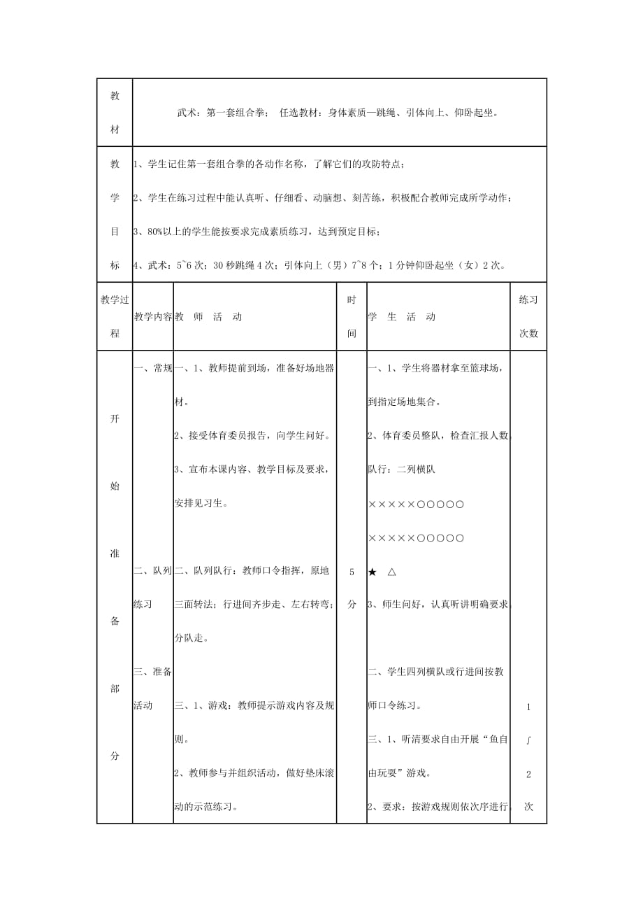 武術(shù)：第一套組合拳；任選教材：身體素質(zhì)—跳繩、引體向上、仰臥起坐_第1頁(yè)