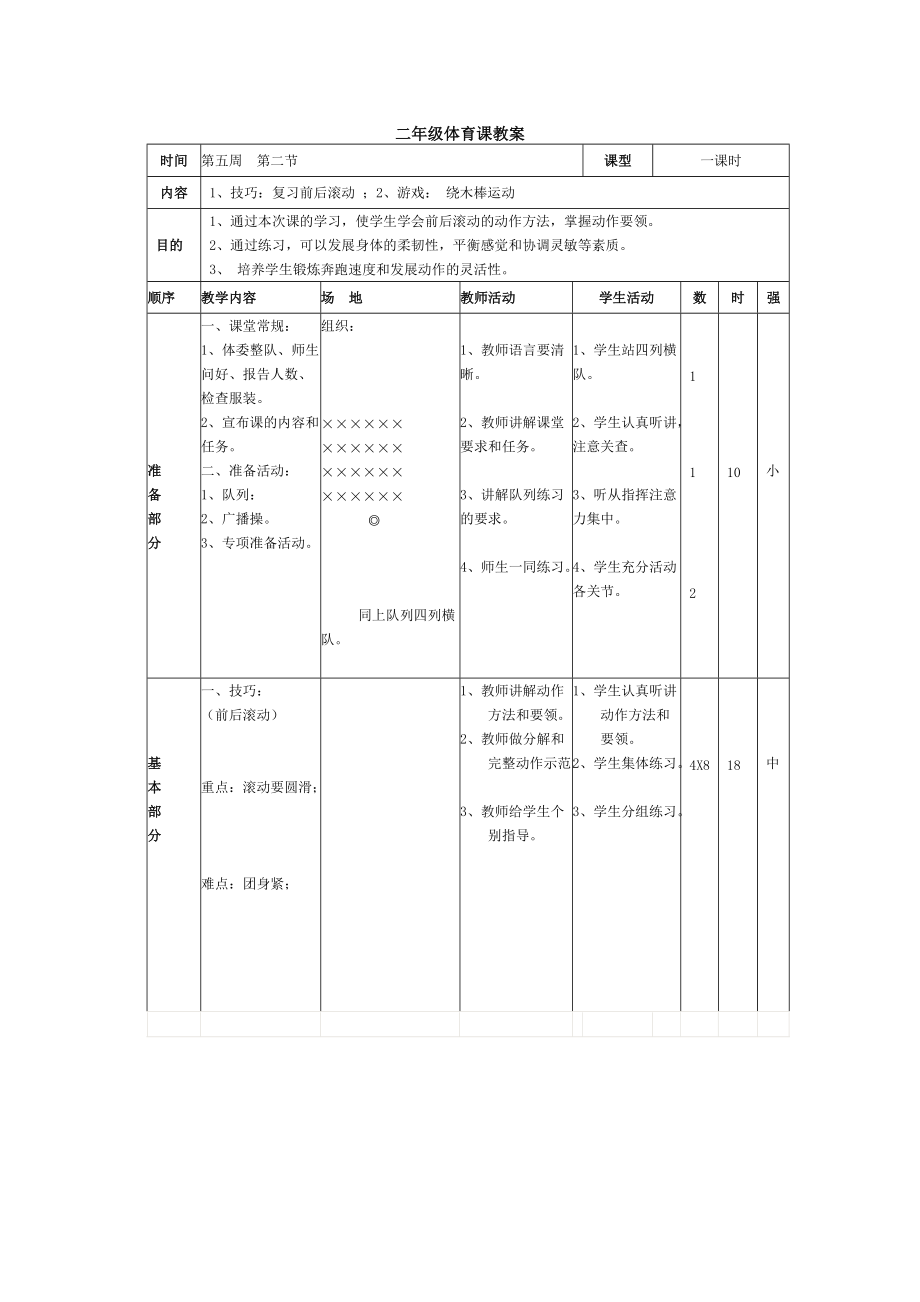 二年級(jí)體育課教案_第1頁