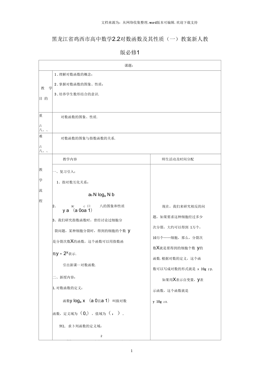 高中數(shù)學(xué)2_2對(duì)數(shù)函數(shù)及其性質(zhì)一教案版_第1頁(yè)