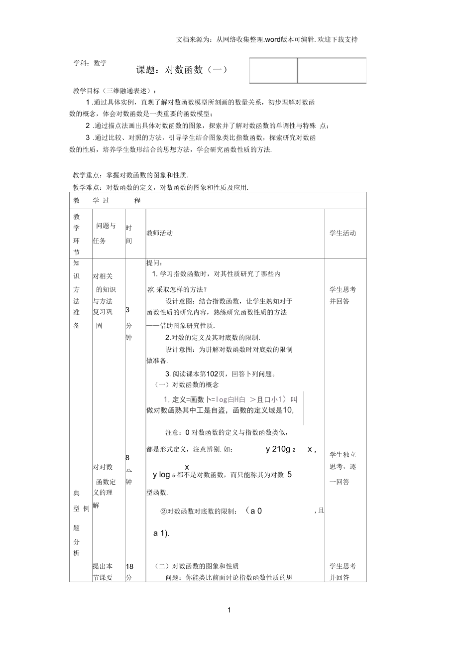 高中數(shù)學(xué)人教B版必修一322對數(shù)函數(shù)word教案1_第1頁