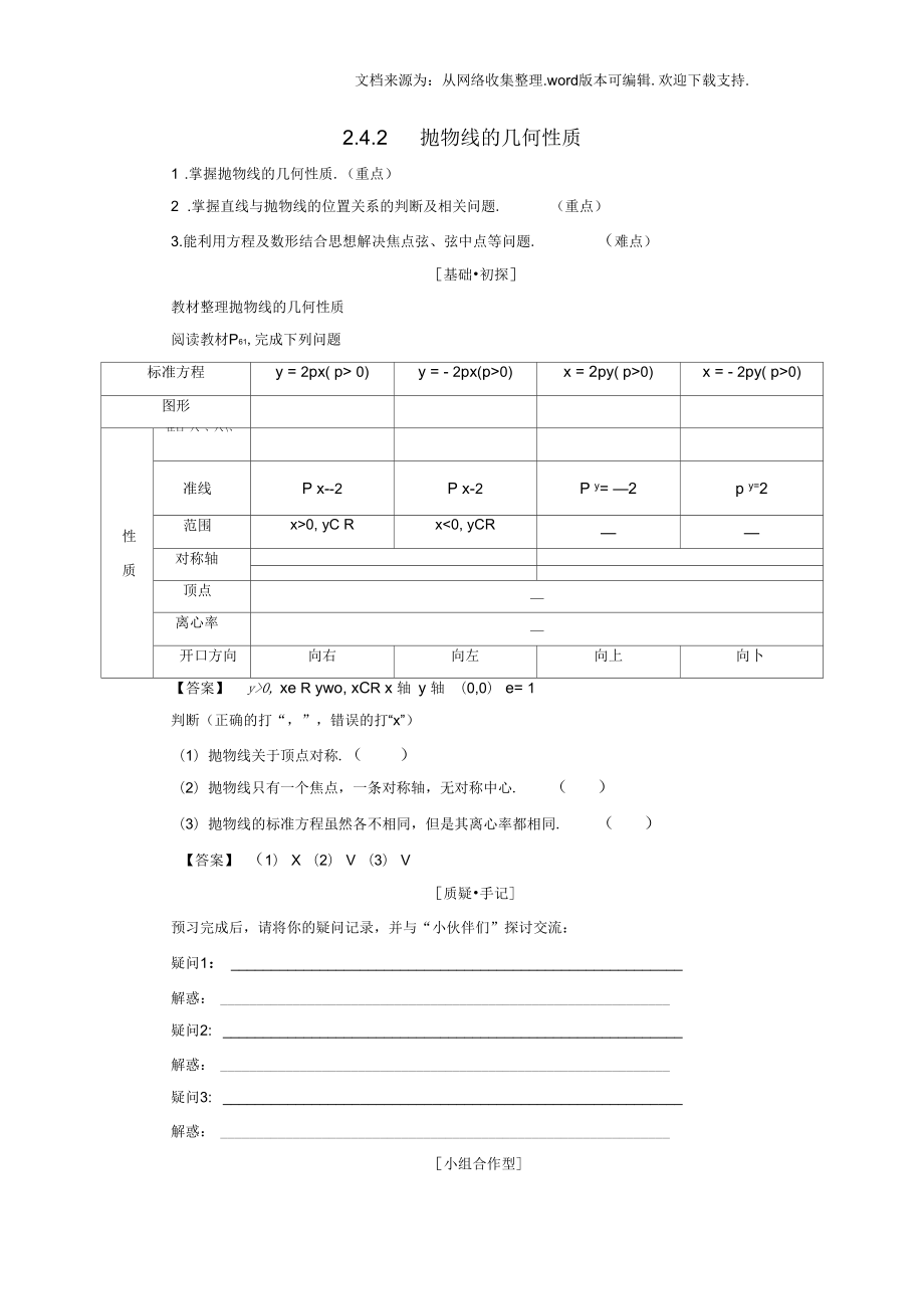 高中數(shù)學(xué)2_4_2拋物線的幾何性質(zhì)學(xué)案新人教B版選修2-1_第1頁