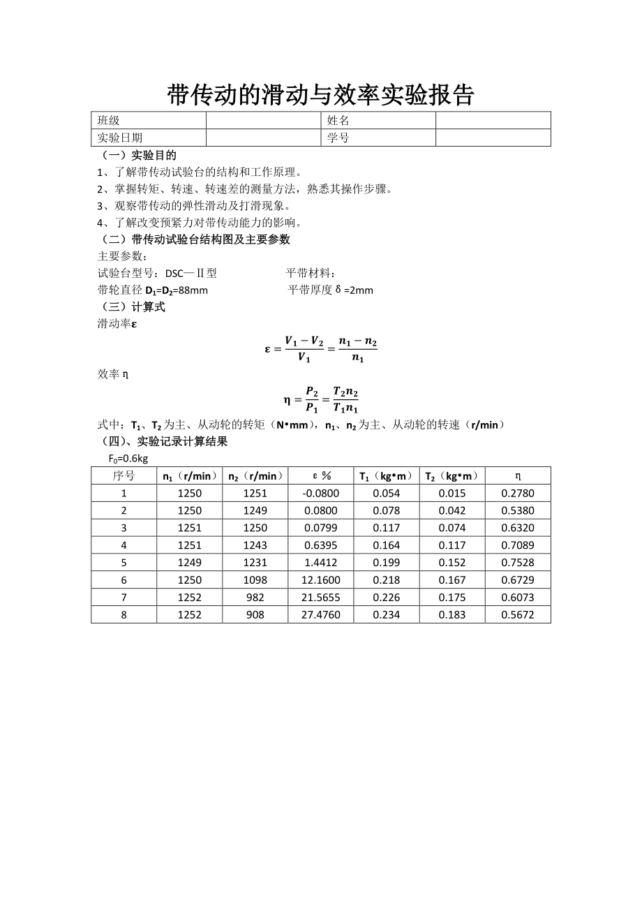 帶傳動的滑動與效率實驗報告_第1頁