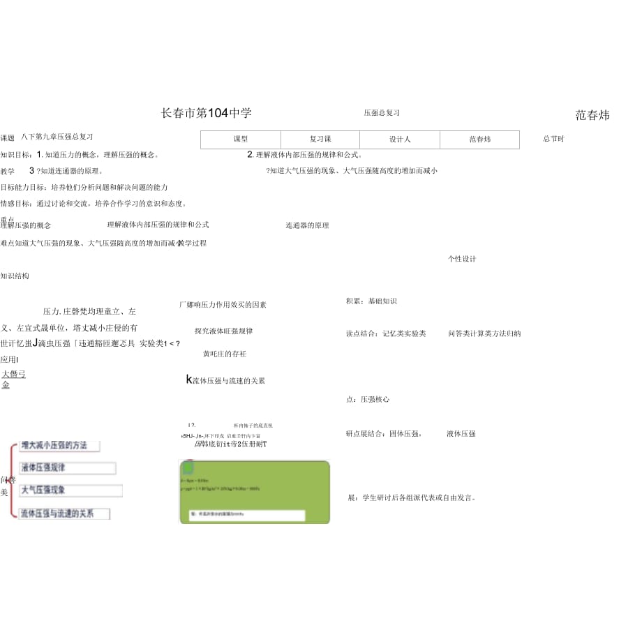 人教版初二物理下冊(cè)壓強(qiáng)復(fù)習(xí)課_第1頁