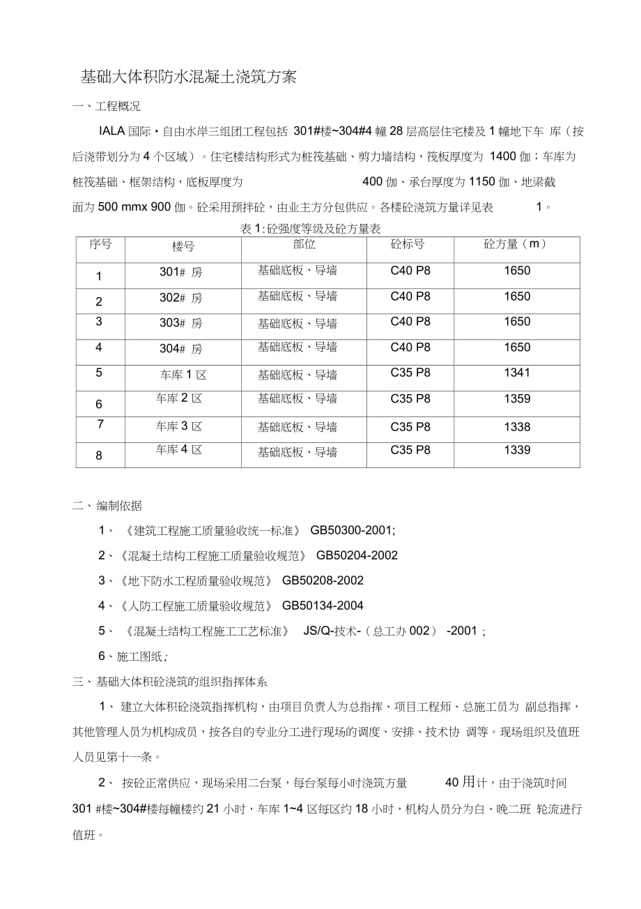 大体积混凝土施工方案(IALA国际)（完整版）_第1页