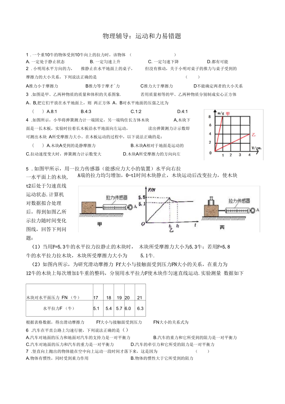 運(yùn)動(dòng)和力易錯(cuò)題_第1頁(yè)