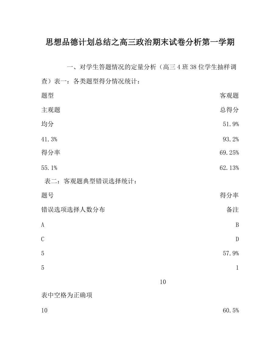 思想品德计划总结之高三政治期末试卷分析第一学期_第1页