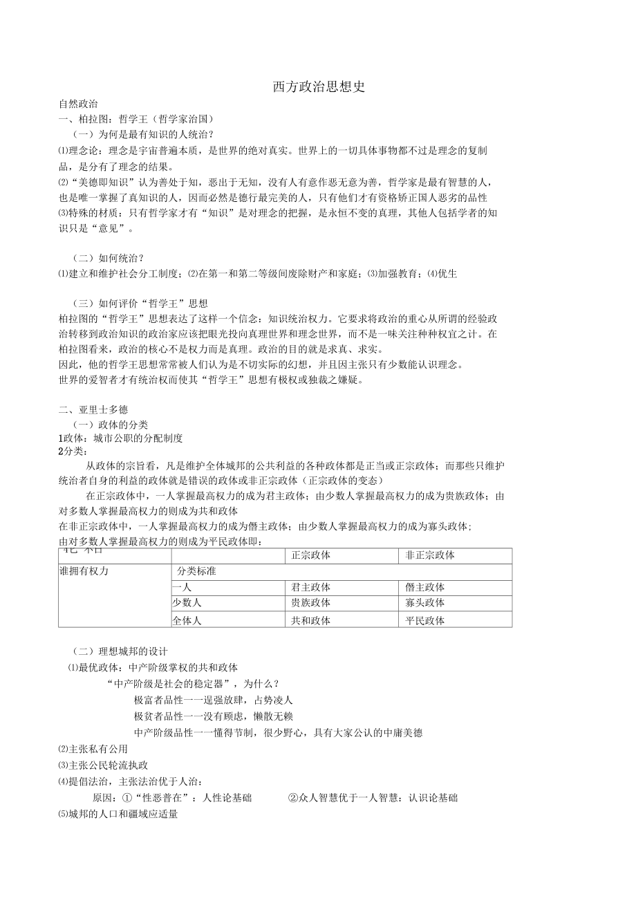 《西方政治思想史》復(fù)習(xí)資料_第1頁(yè)